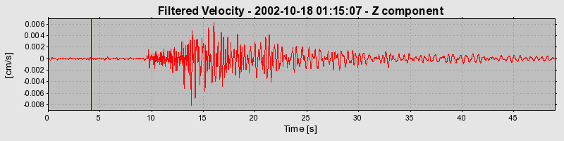 Plot-20160712-1578-13rh9fl-0