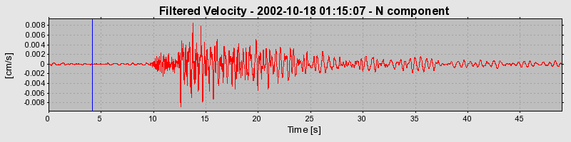 Plot-20160712-1578-16ldjkh-0