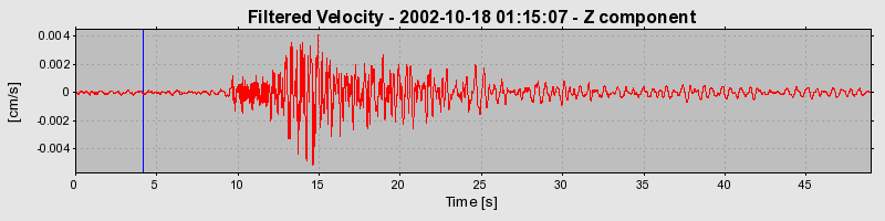 Plot-20160712-1578-la9iaz-0