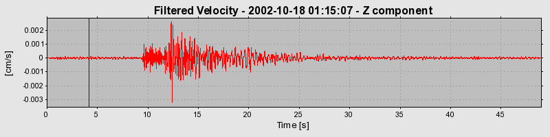 Plot-20160712-1578-p55jgw-0