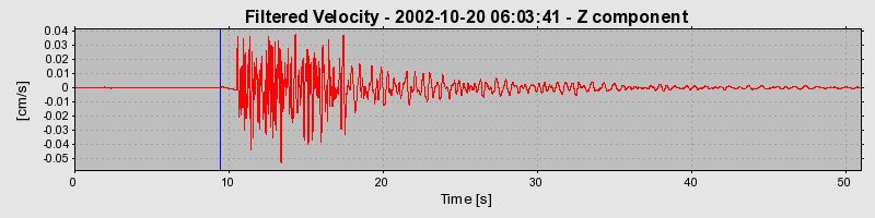 Plot-20160712-1578-15nlmpi-0