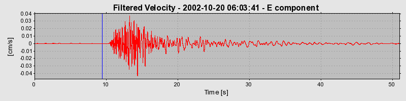 Plot-20160712-1578-1har69a-0