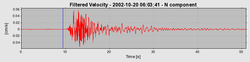 Plot-20160712-1578-1fq0vdo-0