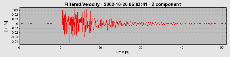 Plot-20160712-1578-16fzqqk-0