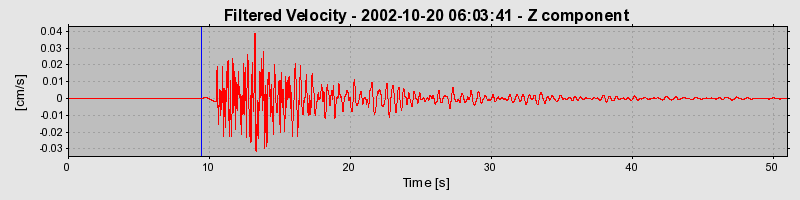 Plot-20160712-1578-b8ekda-0