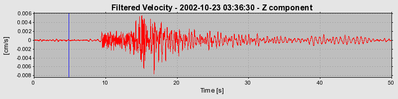 Plot-20160712-1578-102bn4h-0