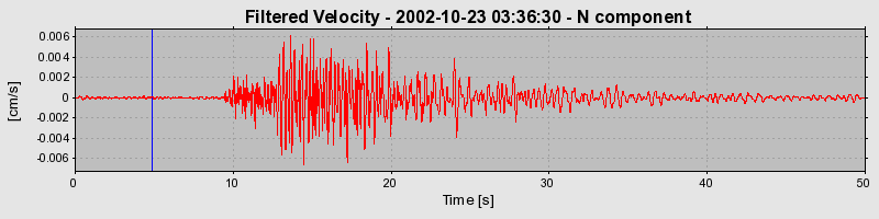 Plot-20160712-1578-1c32ek6-0