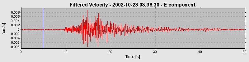 Plot-20160712-1578-1hodnx5-0