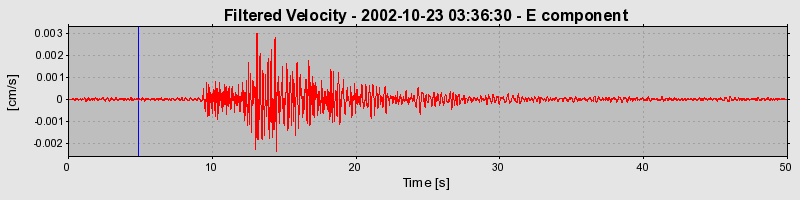 Plot-20160712-1578-1j1c4pp-0