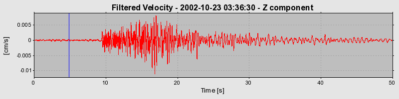 Plot-20160712-1578-uqx6i4-0