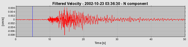 Plot-20160712-1578-1ecbxt2-0