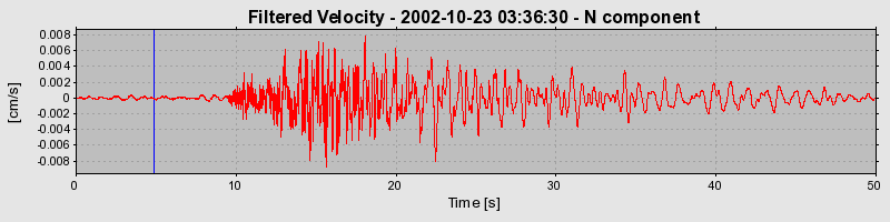 Plot-20160712-1578-bcbqag-0