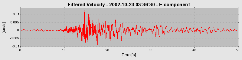 Plot-20160712-1578-88lvxp-0