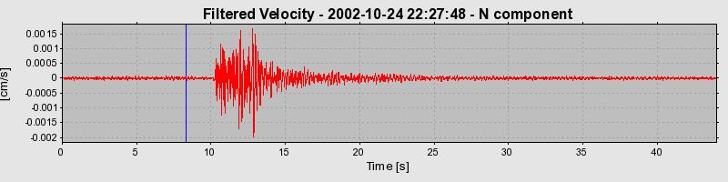 Plot-20160712-1578-chmzvt-0