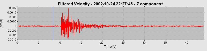 Plot-20160712-1578-1n0kgbp-0