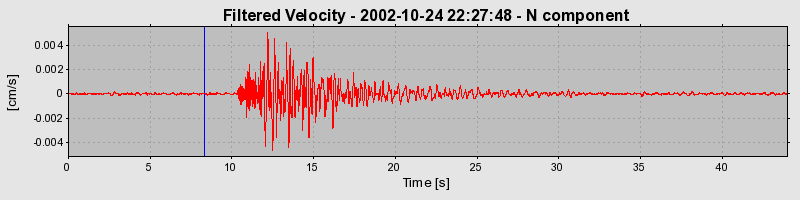 Plot-20160712-1578-1lahpzf-0