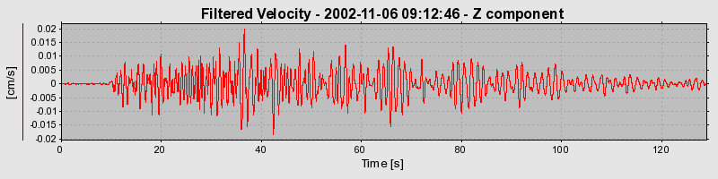 Plot-20160712-1578-h0napo-0