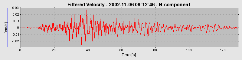 Plot-20160712-1578-flmlk8-0