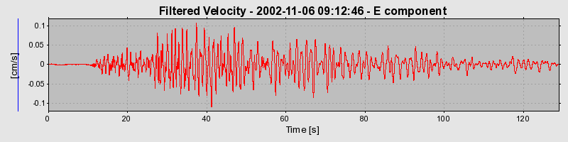 Plot-20160712-1578-1e4o0lk-0