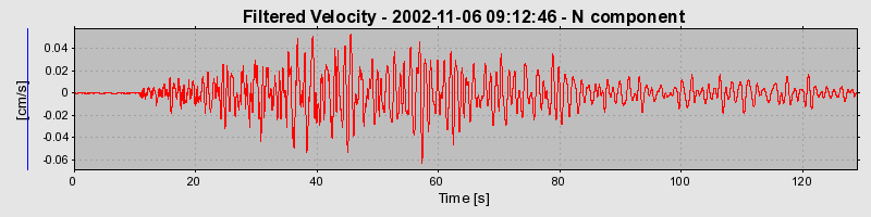 Plot-20160712-1578-1o1tuyc-0