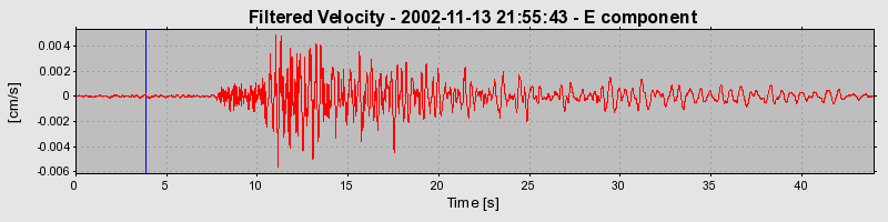 Plot-20160712-1578-1sa1ar0-0