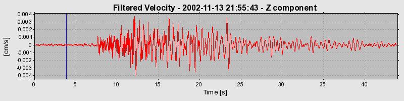 Plot-20160712-1578-oulptn-0