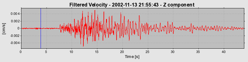 Plot-20160712-1578-pgb6j5-0