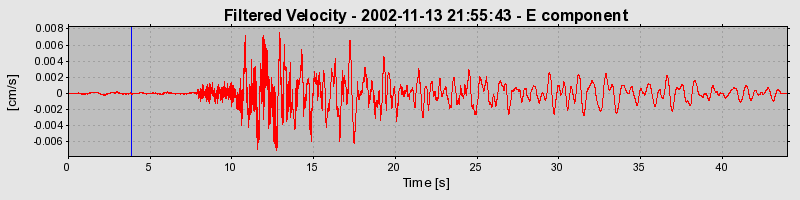 Plot-20160712-1578-rc0juh-0