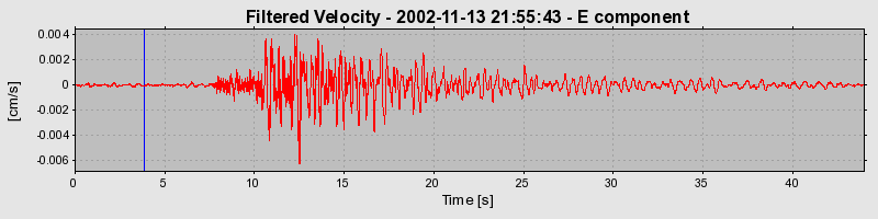 Plot-20160712-1578-4ifaxu-0