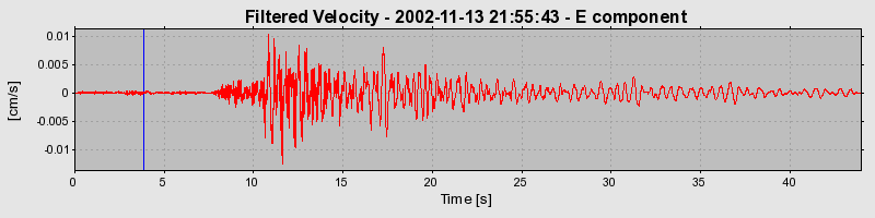 Plot-20160712-1578-1b2trcr-0