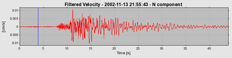 Plot-20160712-1578-p7254d-0