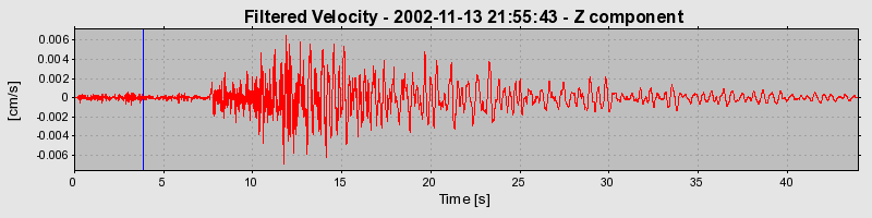 Plot-20160712-1578-qnyzhp-0