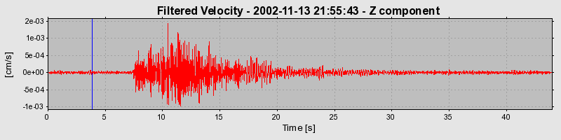 Plot-20160712-1578-1dg6foi-0