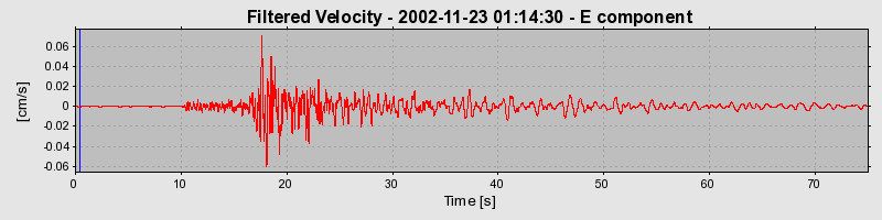 Plot-20160713-1578-1da3tuq-0