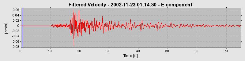 Plot-20160713-1578-bwl6w7-0