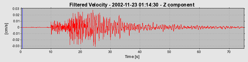 Plot-20160713-1578-14empce-0