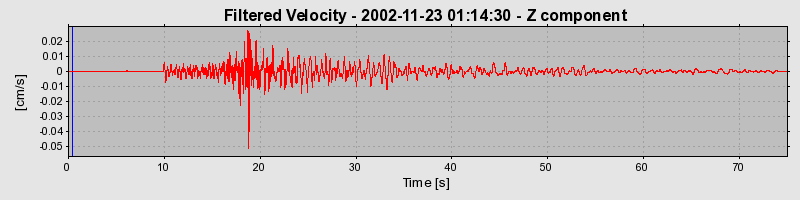 Plot-20160713-1578-14xkkcv-0