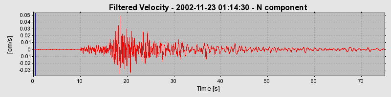 Plot-20160713-1578-h6mo3a-0