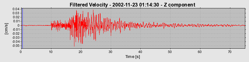 Plot-20160713-1578-zhb319-0