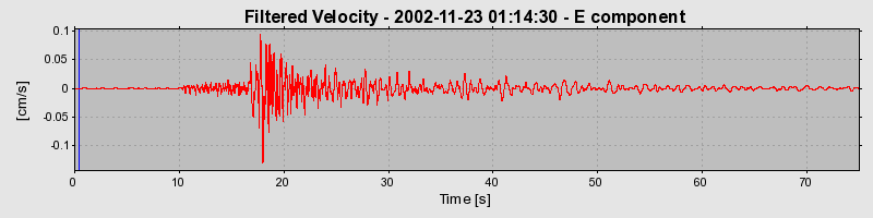 Plot-20160713-1578-pdmzlx-0