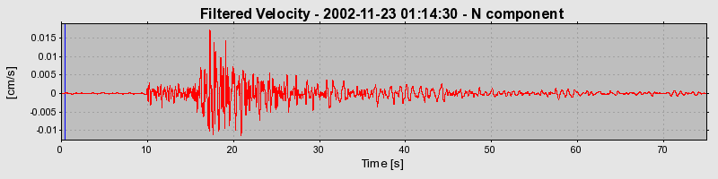 Plot-20160713-1578-1cqjn4k-0