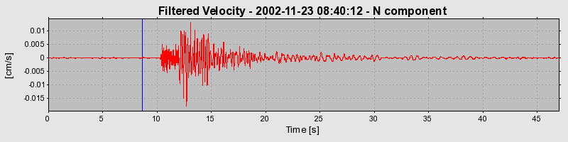 Plot-20160713-1578-1mckkaa-0