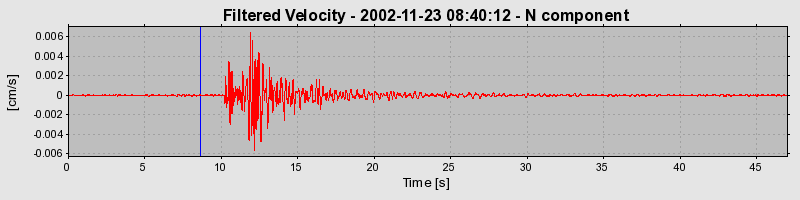 Plot-20160713-1578-lppt2h-0