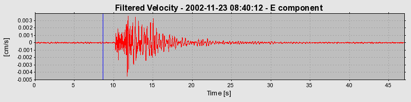 Plot-20160713-1578-6pq4qv-0