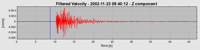 Plot-20160713-1578-1njvt1b-0