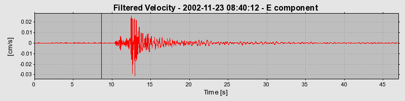 Plot-20160713-1578-1brpxzp-0