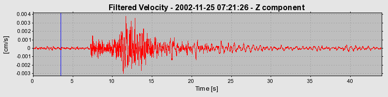 Plot-20160713-1578-dkpnf5-0