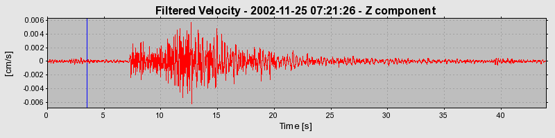 Plot-20160713-1578-1wo8tqt-0