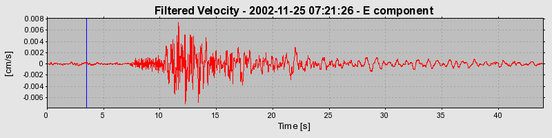 Plot-20160713-1578-176jd0p-0