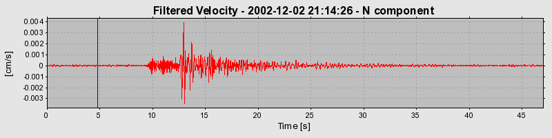 Plot-20160713-1578-1mmjm1b-0